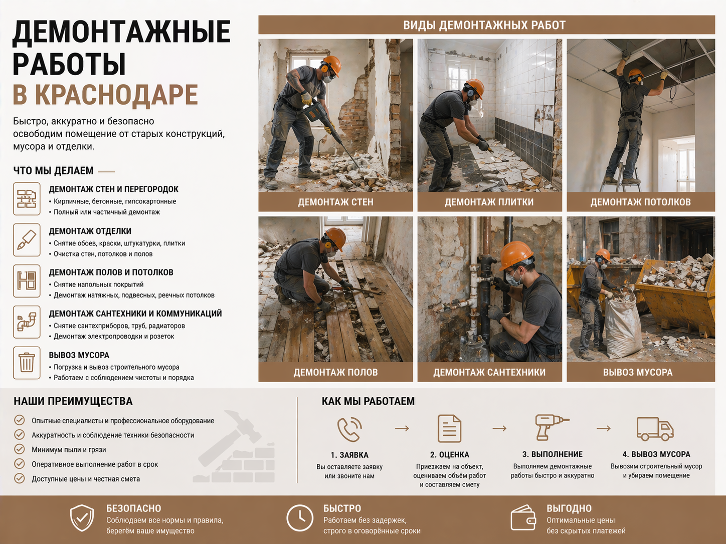 Демонтажные работы в Краснодаре